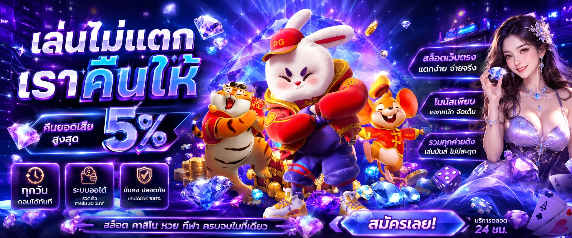 รวมเกมสล็อตเว็บตรงค่าย PG และ JILI ใน LUVIA88